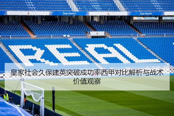 皇家社会久保建英突破成功率西甲对比解析与战术价值观察 - leyu